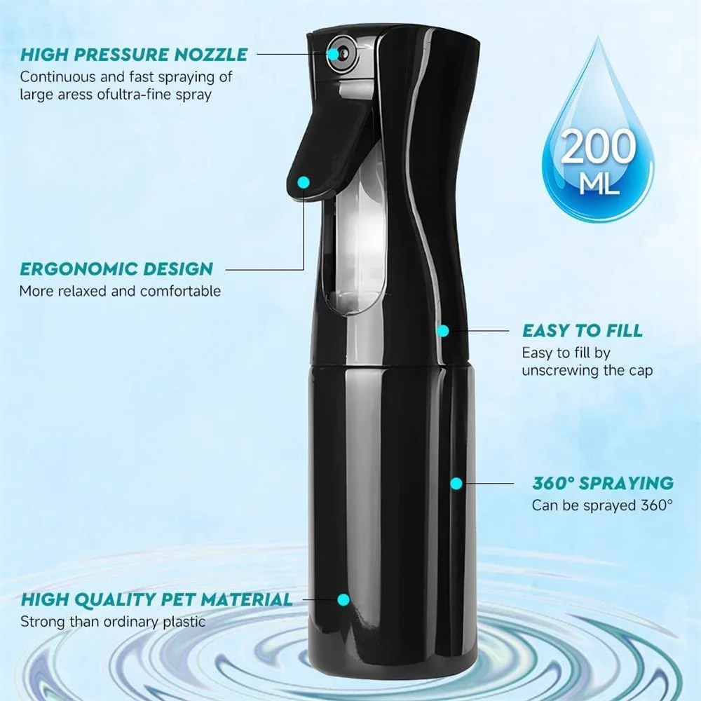 Spray Bottle