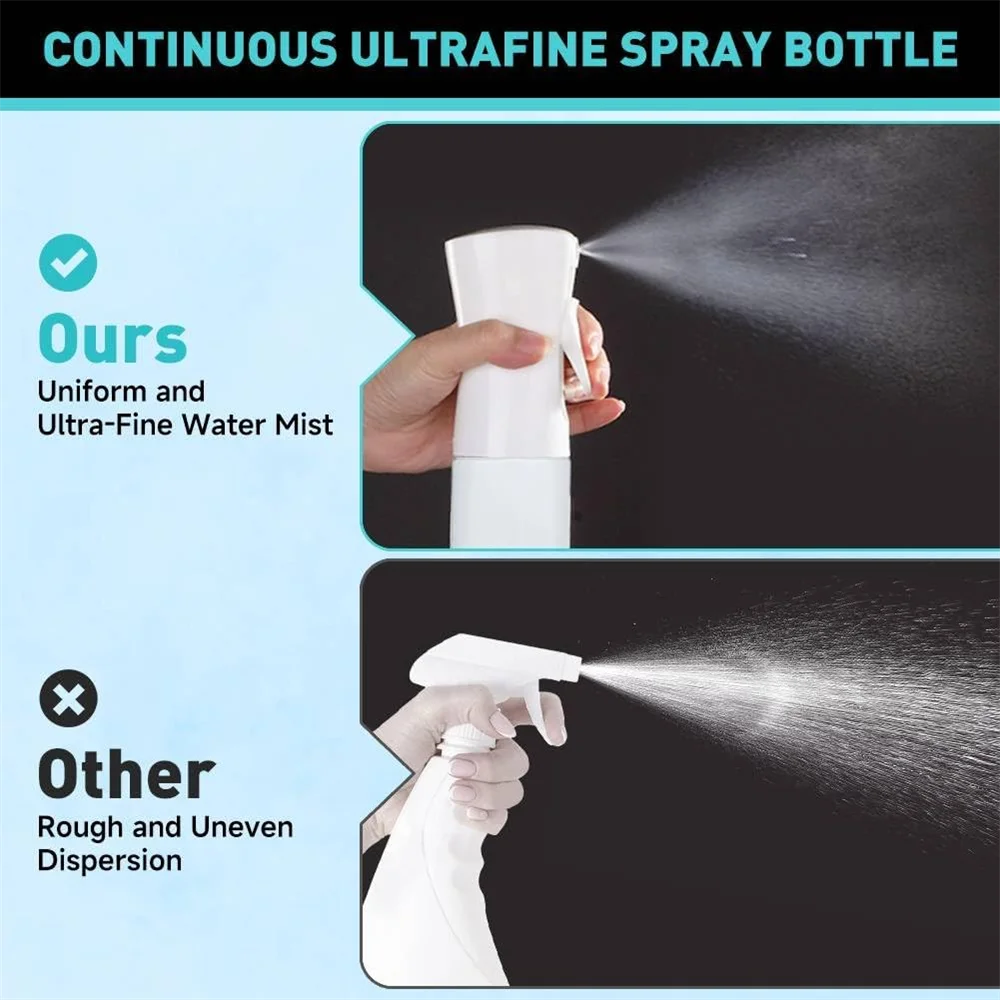 Spray Bottle